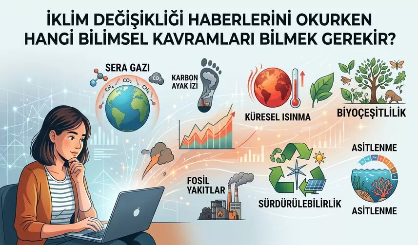 İklim Değişikliği Haberlerini Okurken Hangi Bilimsel Kavramları Bilmek Gerekir?