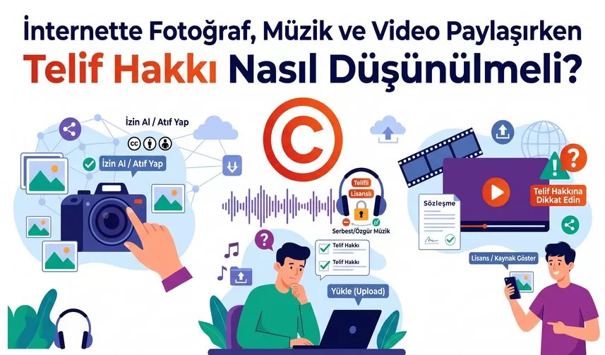 İnternette Fotoğraf, Müzik ve Video Paylaşırken Telif Hakkı Nasıl Düşünülmeli?