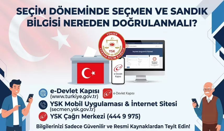 Seçim Döneminde Seçmen Bilgisi ve Sandık Bilgisi Nereden Doğrulanmalı?