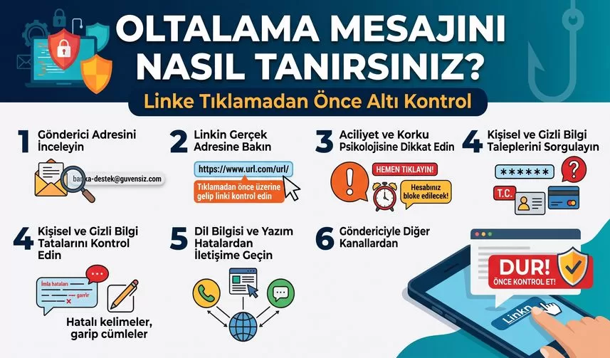 Oltalama Mesajını Nasıl Tanırsınız? Linke Tıklamadan Önce Altı Kontrol