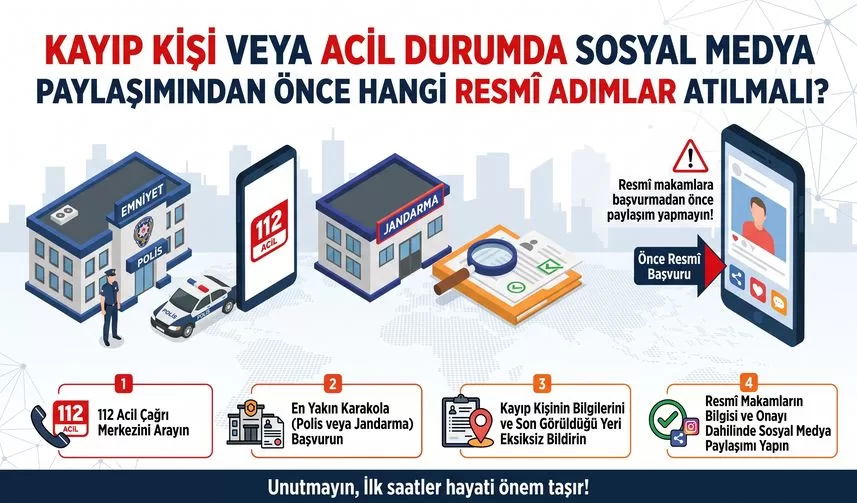 Kayıp Kişi veya Acil Durumda Sosyal Medya Paylaşımından Önce Hangi Resmî Adımlar Atılmalı?